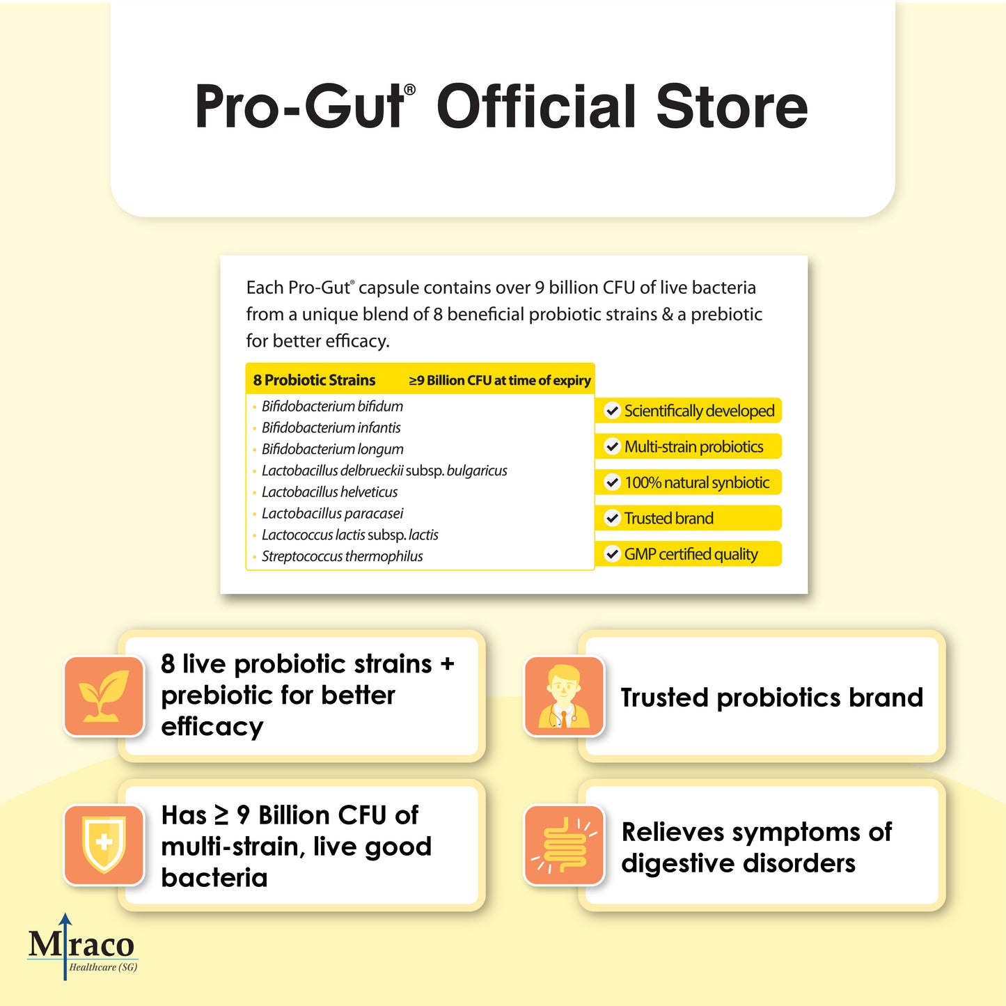 Pro-Gut® 8-Strain Daily Probiotics & Prebiotic – 100 Capsules