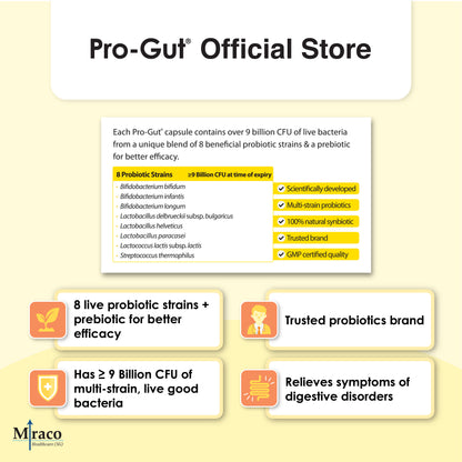 Pro-Gut® 8-Strain Daily Probiotics & Prebiotic – 100 Capsules