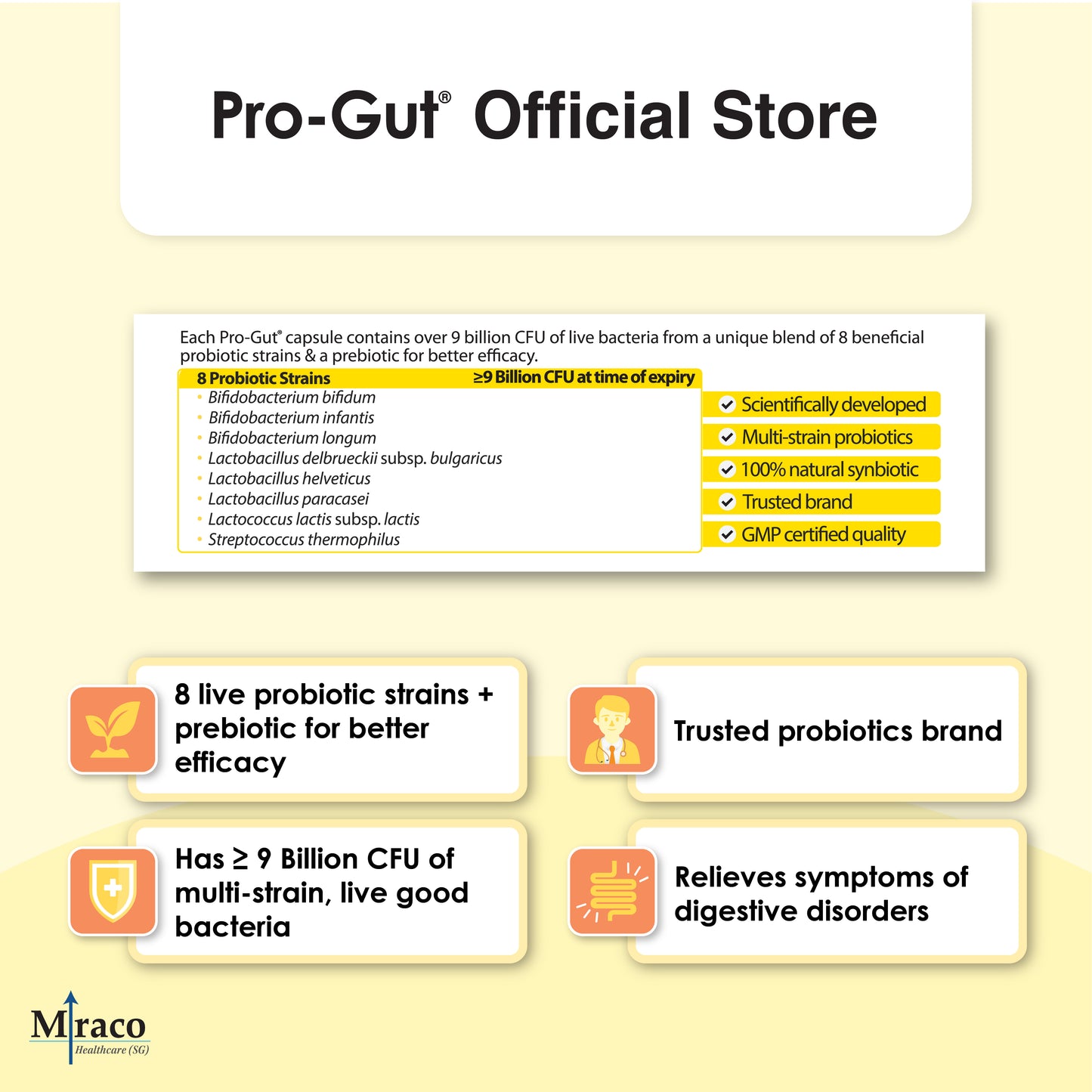Pro-Gut® 8-Strain Daily Probiotics & Prebiotic – 30 Capsules